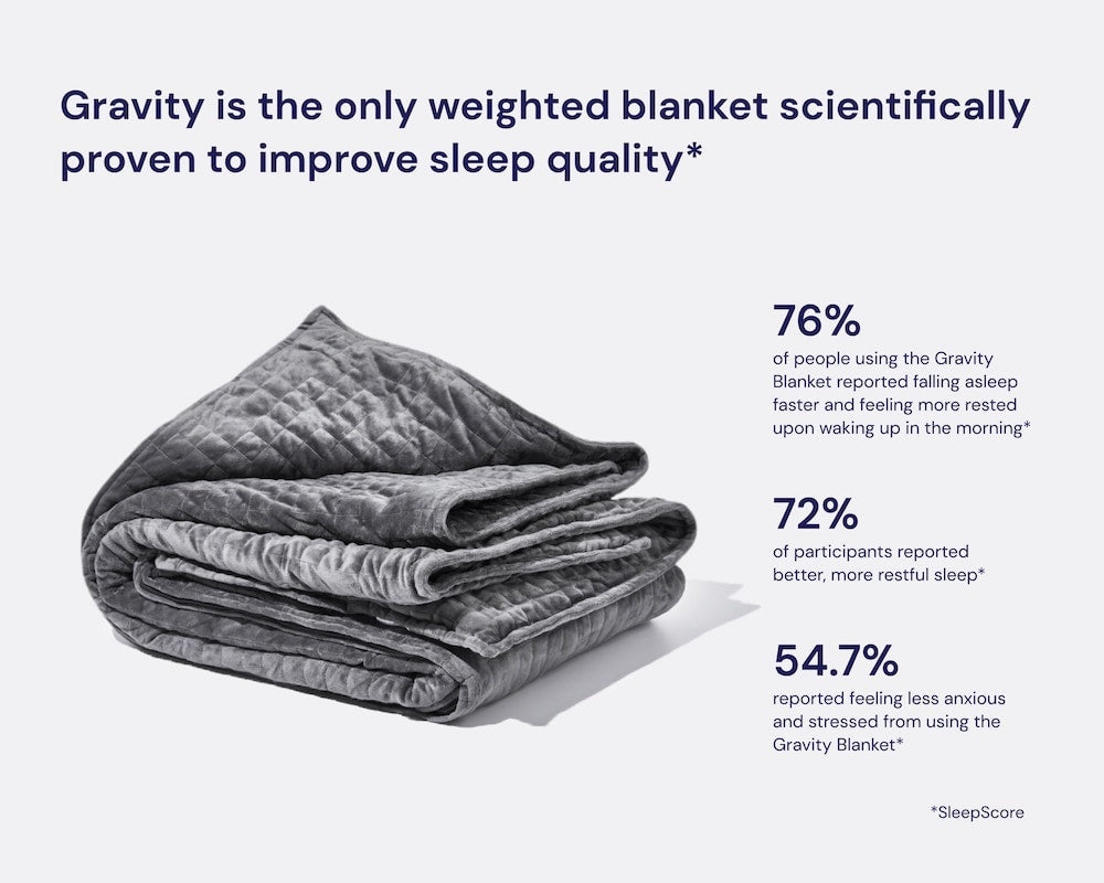 Gravity Blankets Weighted Blanket - Thumbnail 3